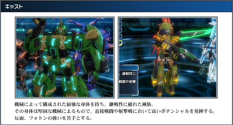 ファイル:キャスト NOVA.jpg