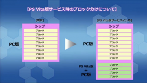 Vita版ブロック追加.png
